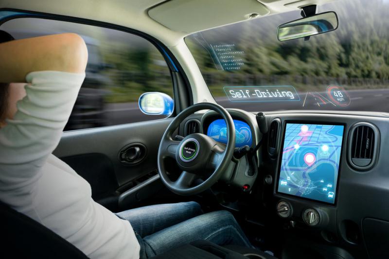 Self-driving Cars, Self-driving Cars Market, Self-driving Cars Market Growth