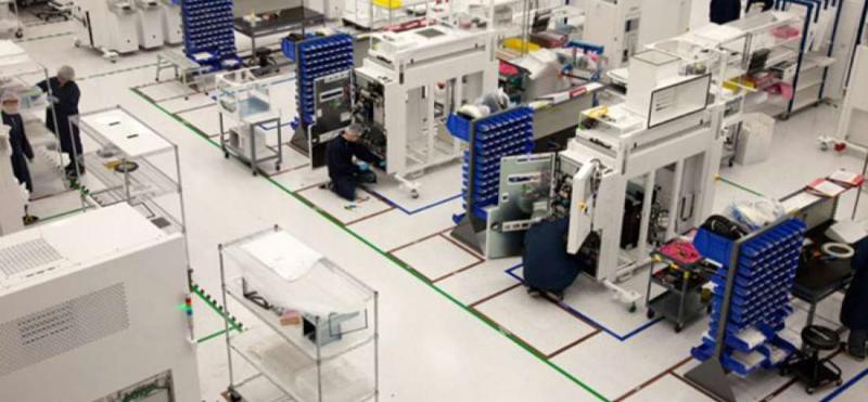 Semiconductor Equipment Market