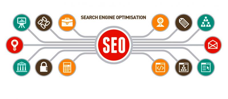 Seo company india