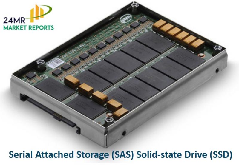 2017-2022 Global and Regional Serial Attached Storage (SAS) Solid-state Drive (SSD) Industry Production, Sales and Consumption Status and Prospects Professional Market Research Report Serial Attached Storage (SAS) Solid-state Drive (SSD)