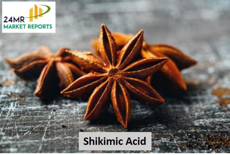 Shikimic Acid