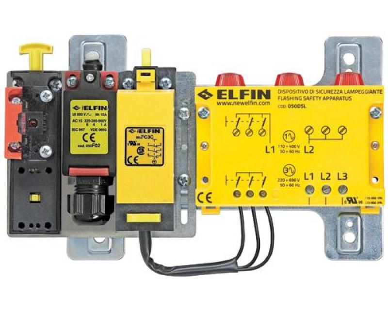 Signalling Device Market Signalling Device Market