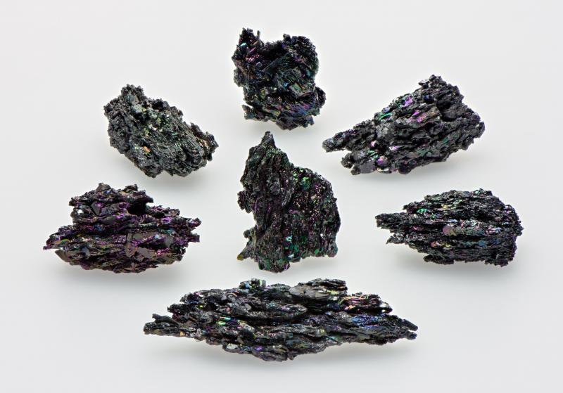 Silicon Carbide Market