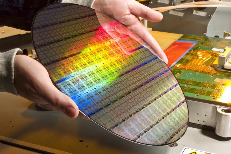Silicon Wafer Market