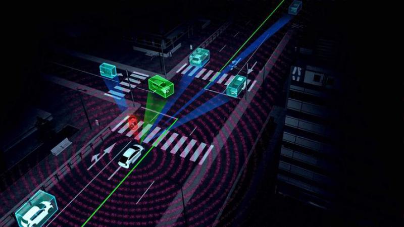 Simulation & Analysis Software Market