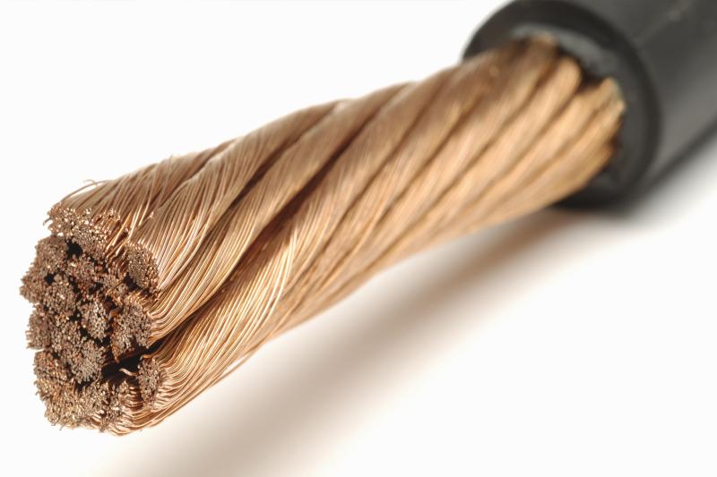 Single Core Copper Wire Market