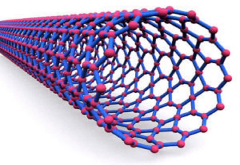 Single-Walled Carbon Nanotubes