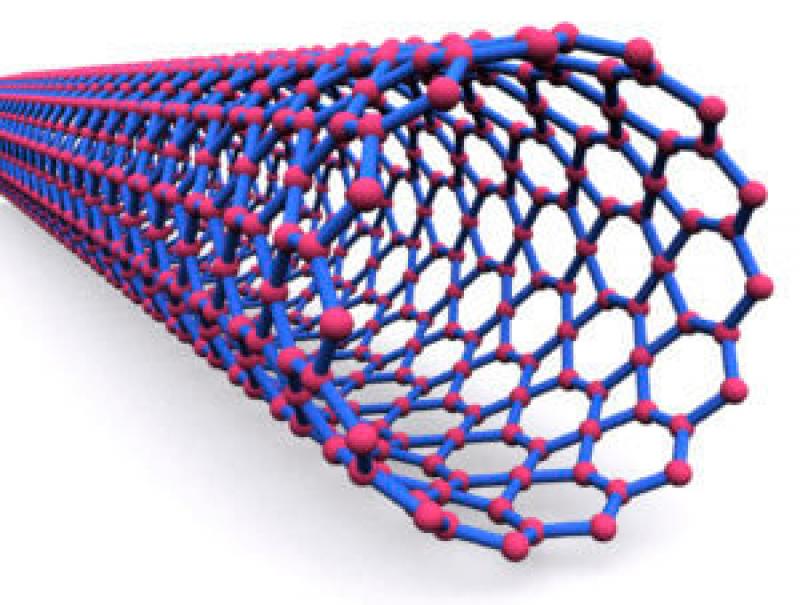 Single-Walled Carbon Nanotubes 