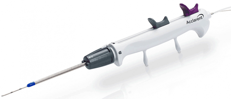 Global Sinus Dilation Devices Market