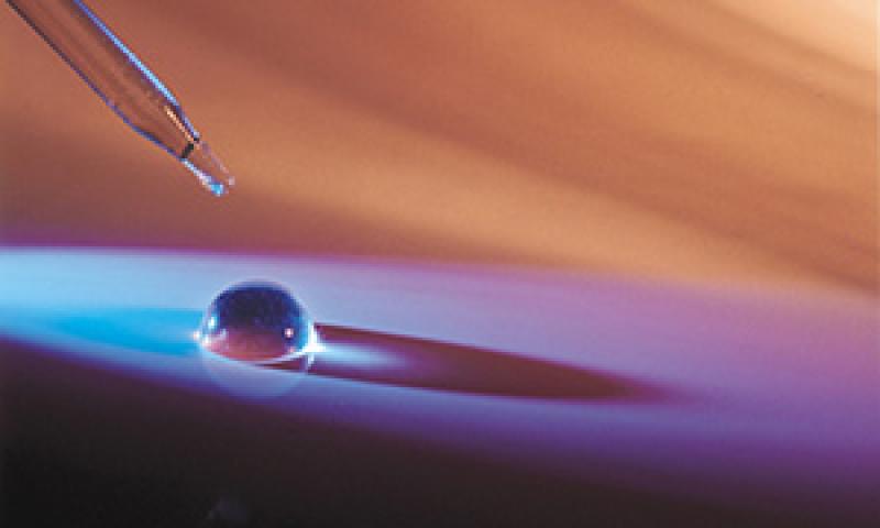 Sizing Agents, Sizing Agents Market, Sizing Agents Market Growth