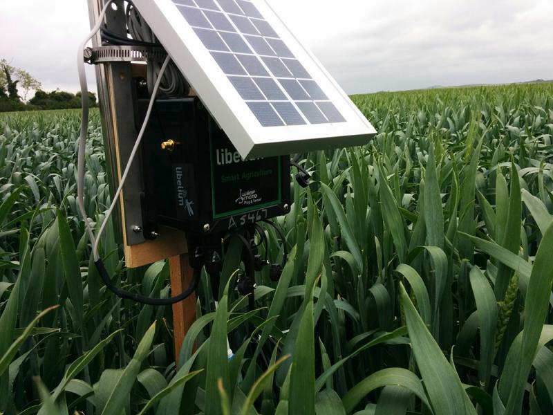 Smart Agriculture/Farming