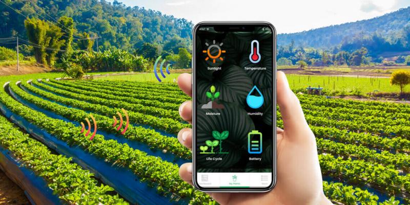 Smart Agriculture Solution Market