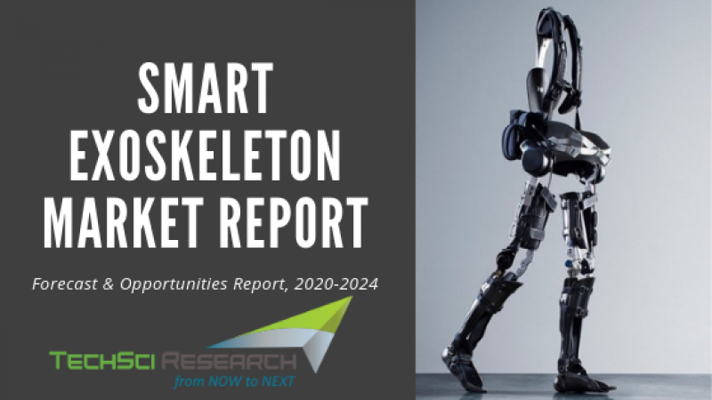 Global Smart Exoskeleton Market