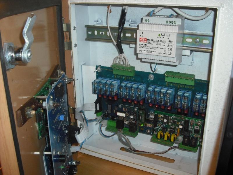 Smart HVAC Controls Market 