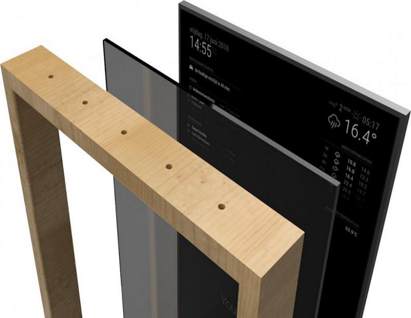 Smart Mirror, Smart Mirror Market, Smart Mirror Market Growth, smart mirror for sale