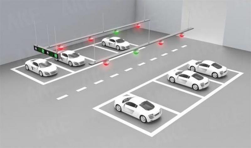 Smart Parking System 