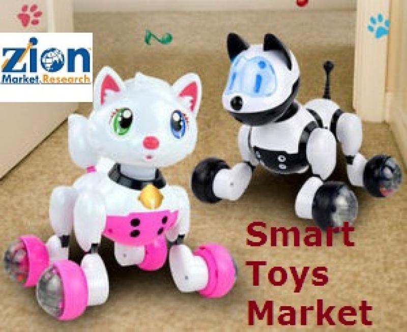 Smart Toys Market