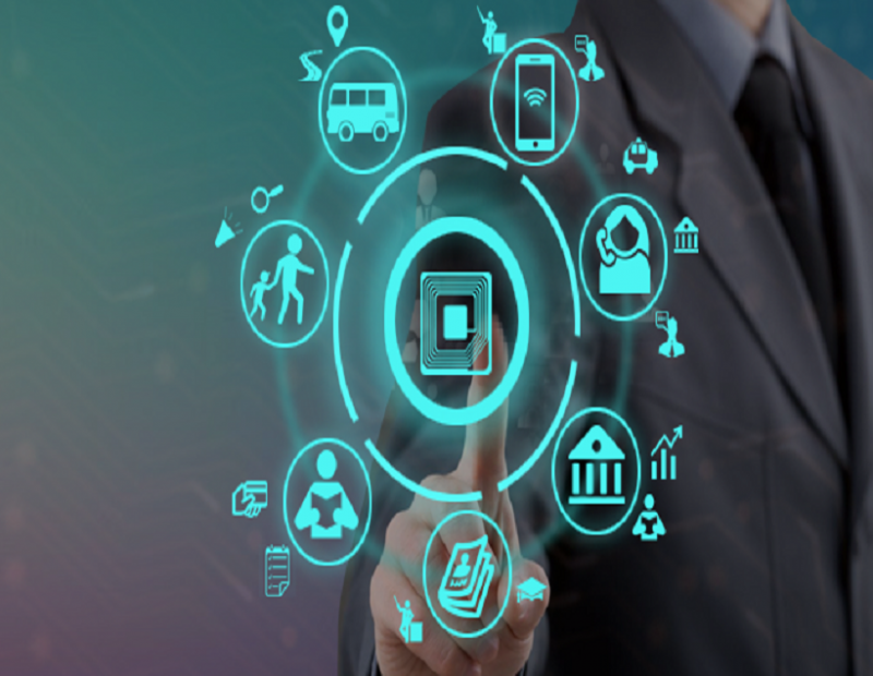 Smart Tracking System