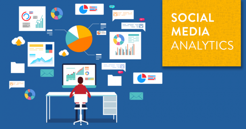 Social Media Analytics Market Social Media Analytics Market