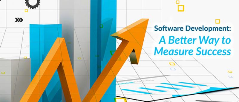 Software product development company