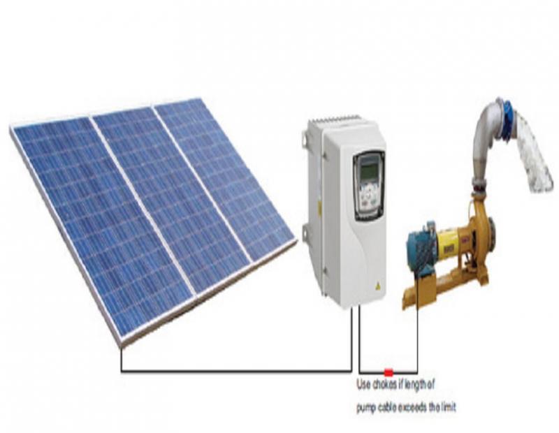Solar Pump Inverter