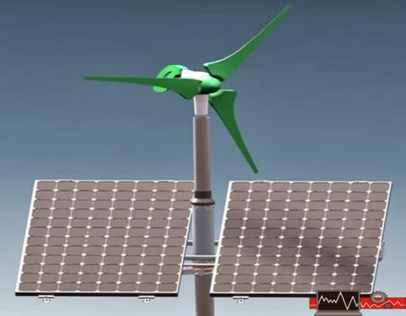 Solar Wind Hybrid Systems Market