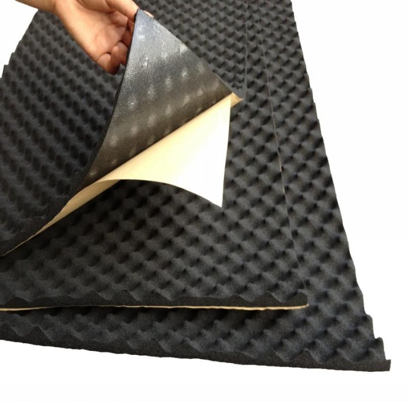 Sound Deadening and Sound Dampening Materials, Sound Deadening and Sound Dampening Materials Market, Sound Deadening and Sound Dampening Materials Market Growth