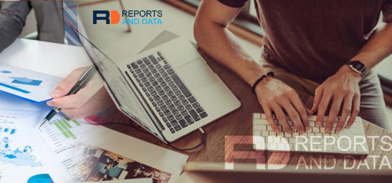 Soundproof Curtains Market