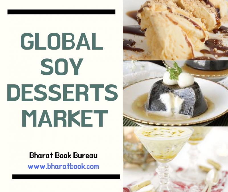 Soy desserts Market|