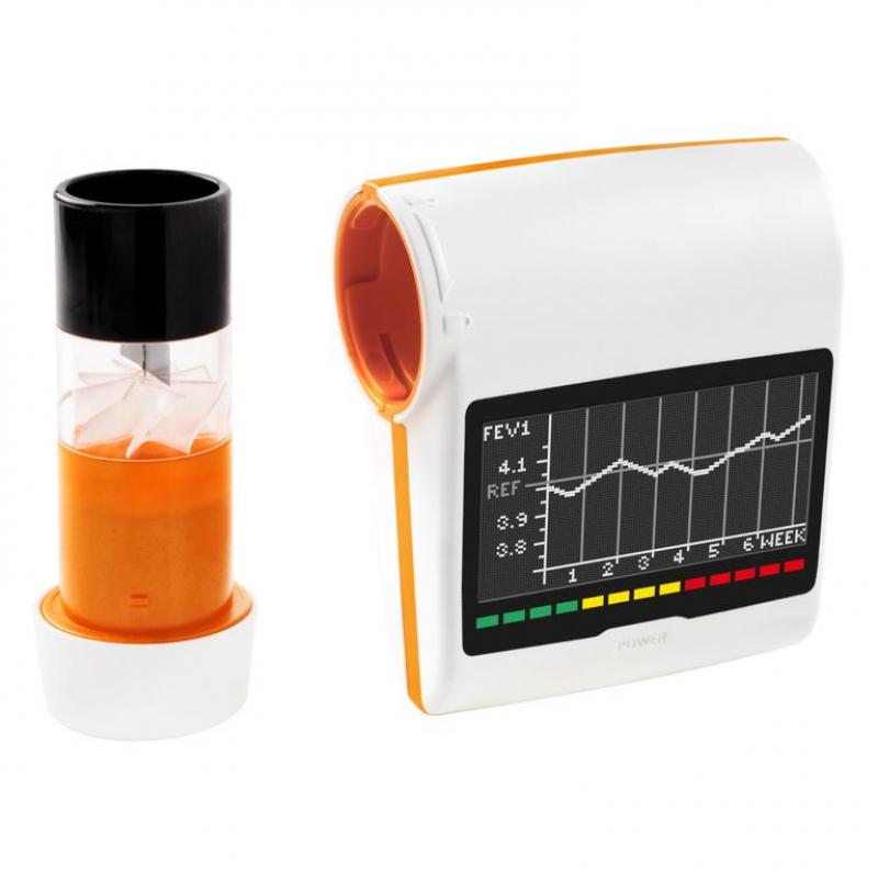 Spirometer Market