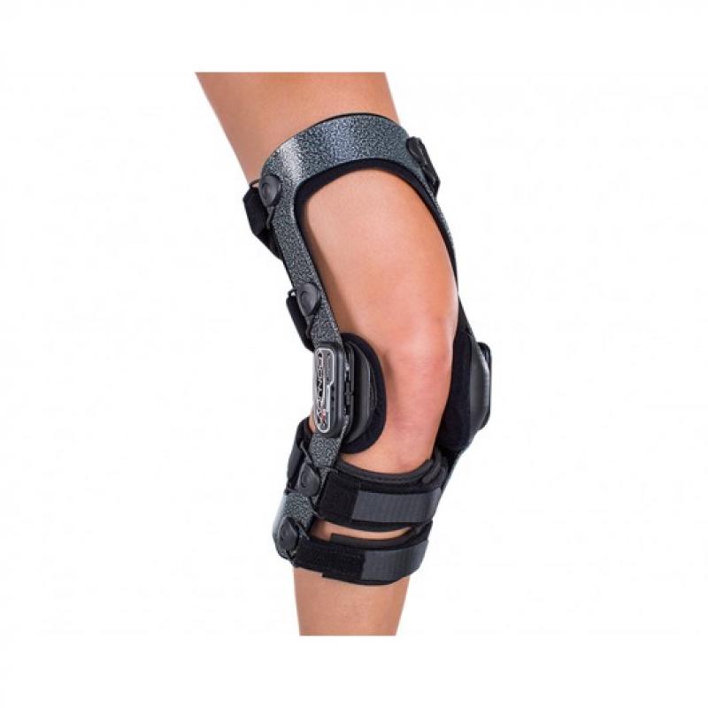 Sports Injury Prevention
