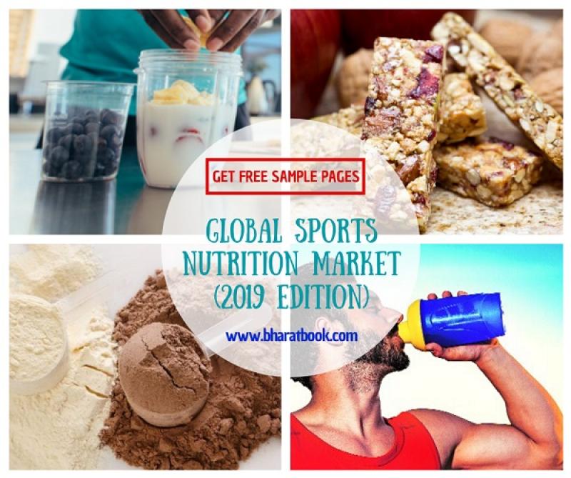 Sports Nutrition Market