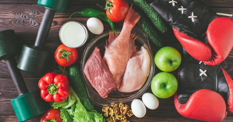 Sports Nutrition Market