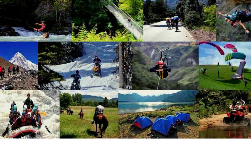 Sports Tourism Market