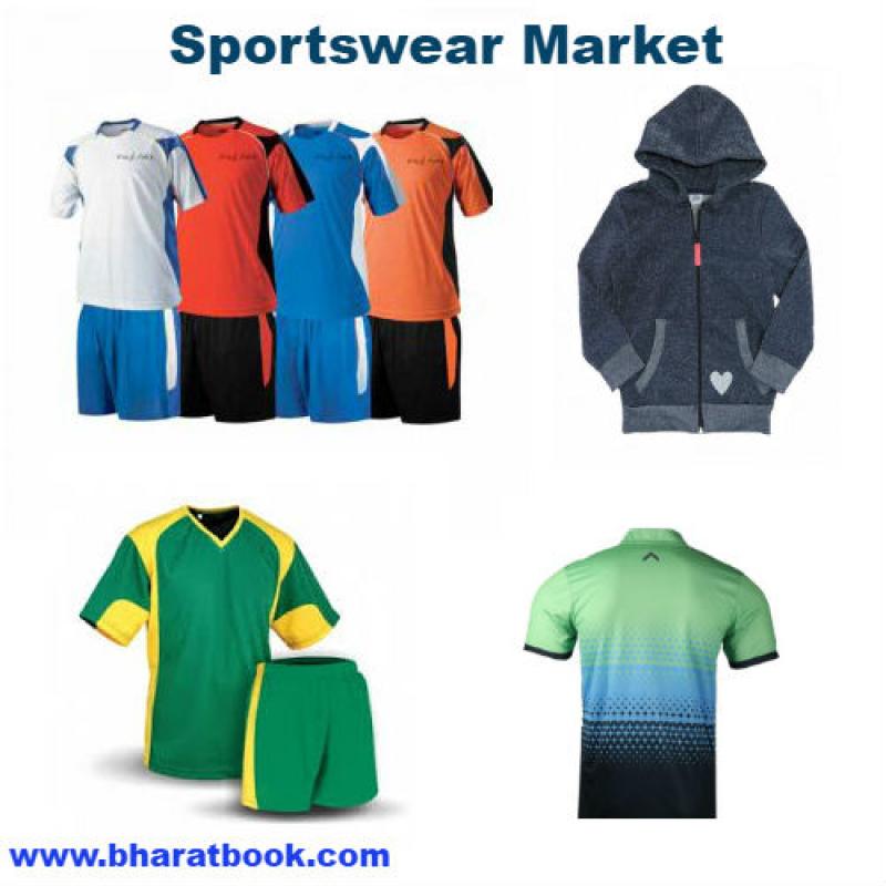 Global Sportswear Market : Size, Outlook, Trend and Forecast 2023