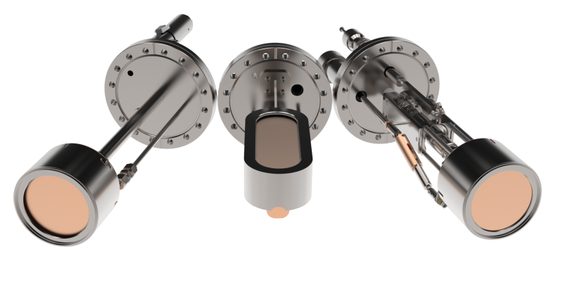 Magnetron Sputtering Sources Market 