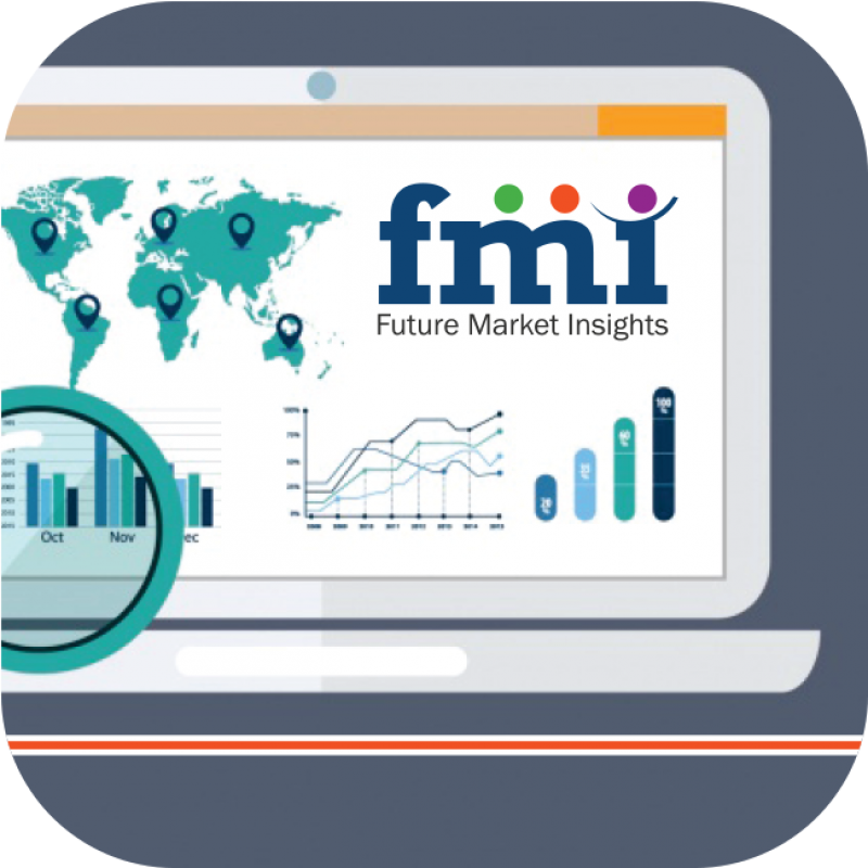 Emerging Opportunities in Intelligent Transportation System ITS Market with Current Trends Analysis