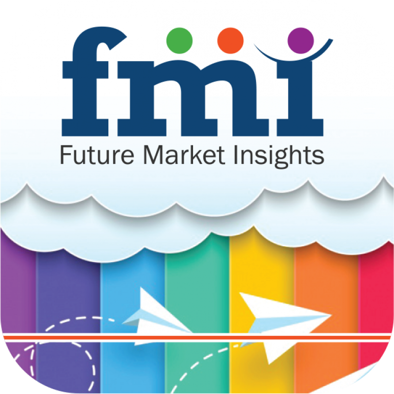 Titanium Market