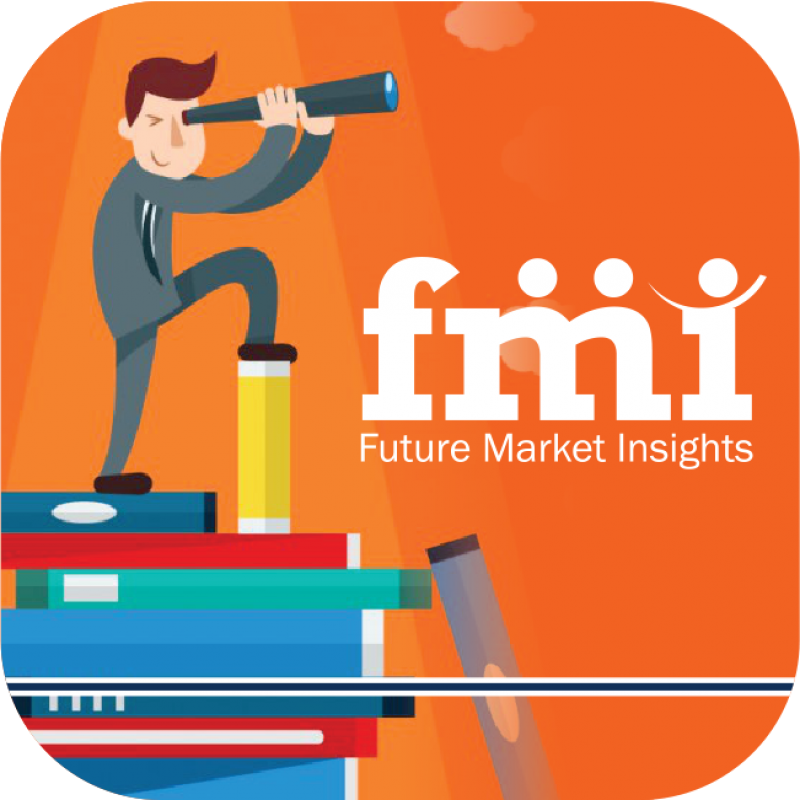 HIPAA-Compliant Messaging Services Market 