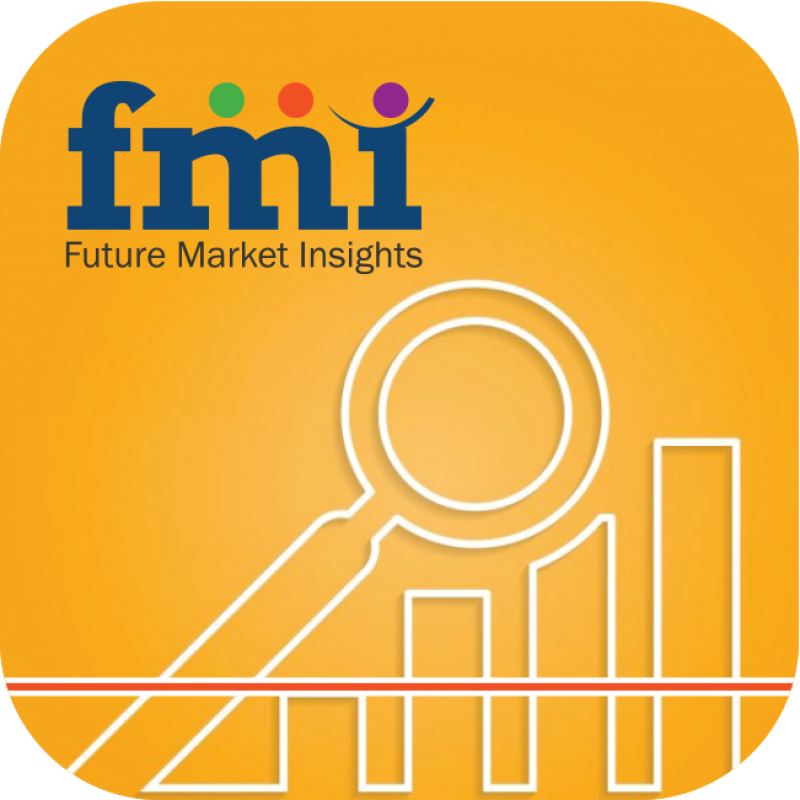 Auxiliary Power Unit Market
