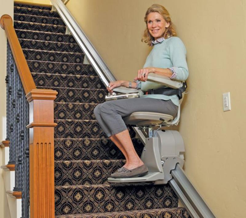 Stairlift Market by Player, Region, Type, Application and Sales Channel 2013-2028 Stairlift, Stairlift Market, Stairlift Market Growth, Stairlift Market Share, Stairlift Market Size