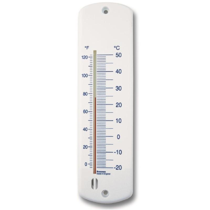 Standard Thermometers Market