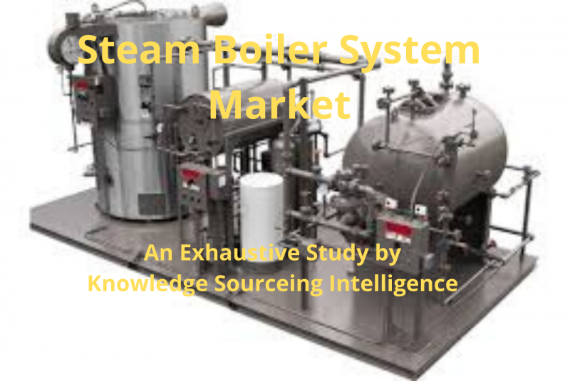 steam boiler systems market