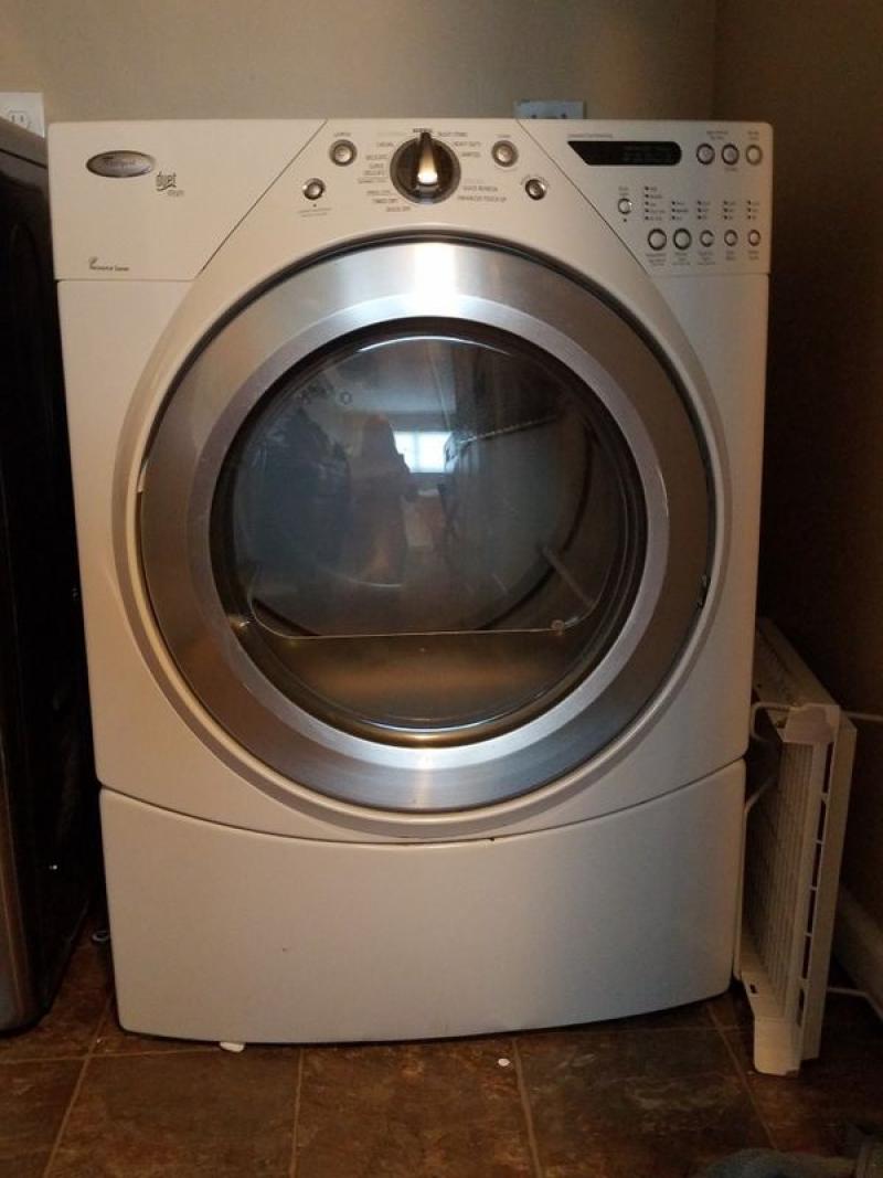 Steam Dryer,  Steam Dryer Market,  Steam Dryer Market Growth,  Steam Dryer Market Size,  Steam Dryer Market Share