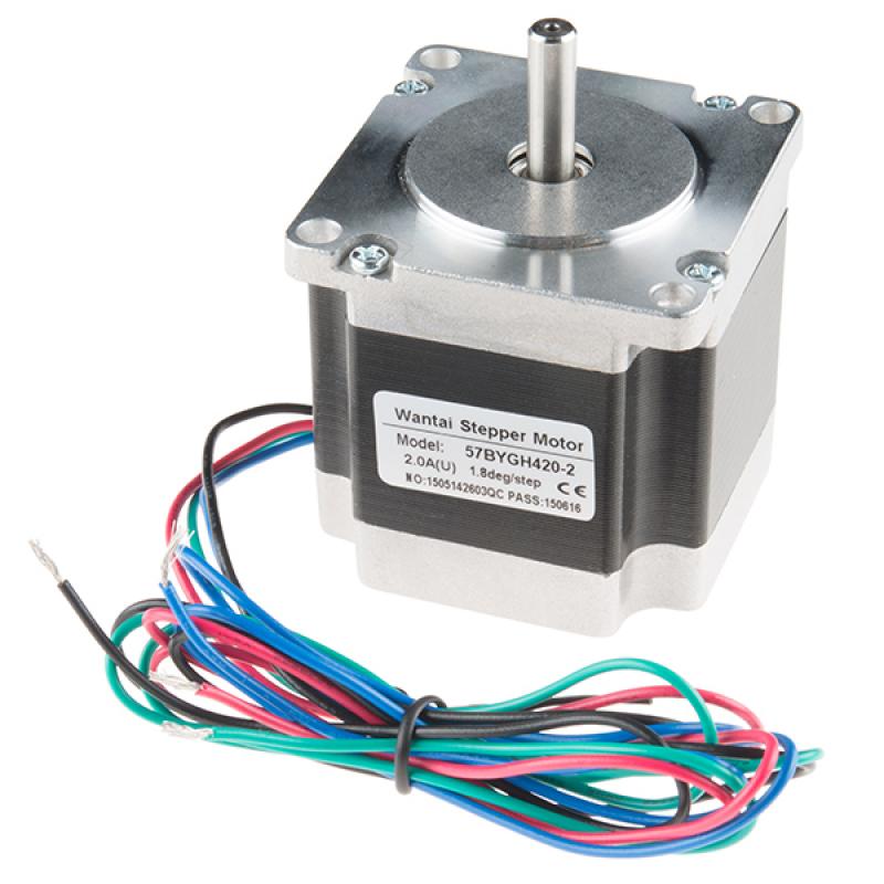 Stepper Motor Market