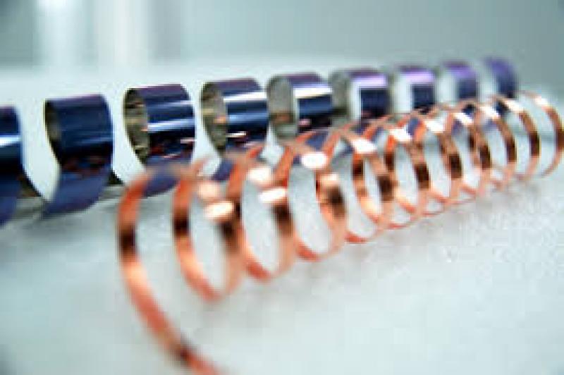 Superconducting Wire Market