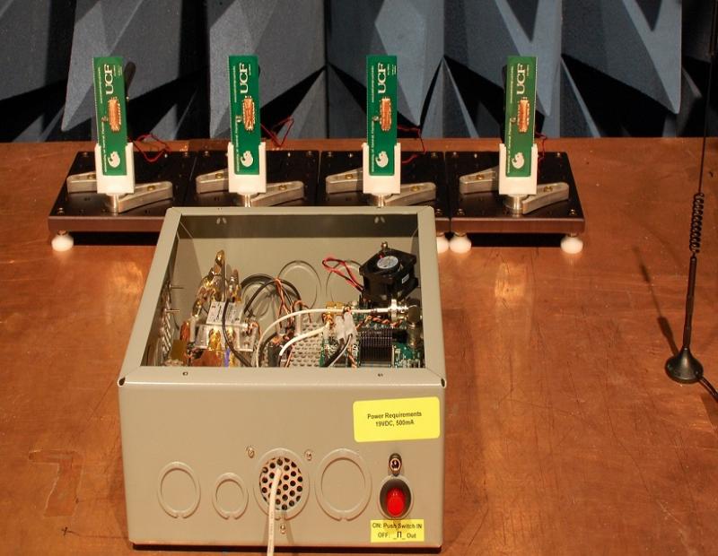 Surface Acoustic Wave (SAW) Sensor