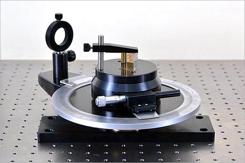 Surface Plasmon Resonance Market