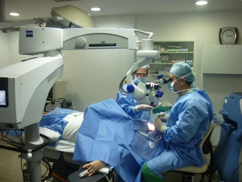 Surgical (Operating) Microscope Market