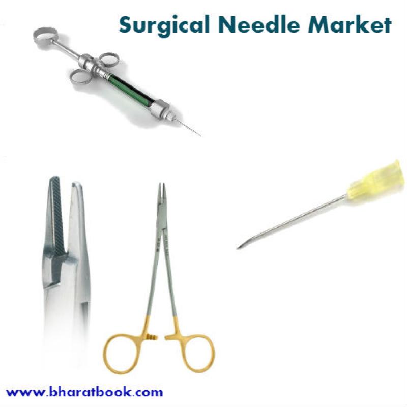Global Surgical Needle Market by Suppliers, Type, Application and Sales Price, Forecast 2023